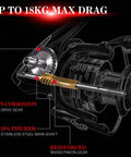 Diagram showcasing Lightweight Spinning Reel With 13 Plus 1BB For Saltwater And Freshwater Use, highlighting stainless steel shaft.