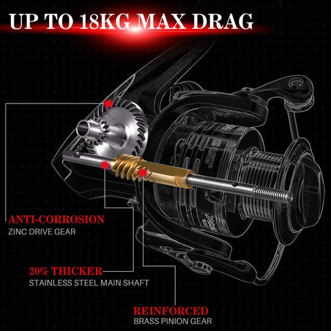 Diagram showcasing Lightweight Spinning Reel With 13 Plus 1BB For Saltwater And Freshwater Use, highlighting stainless steel shaft.