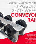 Galvanized skate wheel conveyor rail for Heavy Duty Roller Conveyor System with galvanized steel rails and staggered wheels.