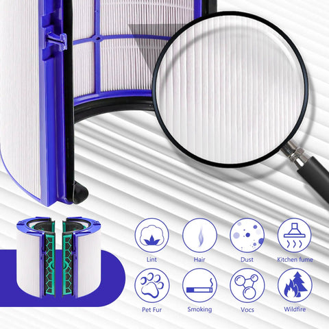 Close-up of TP04 Replacement Filter for 360 Degree Pure Cool Air Purifiers with magnified filter details and features icons.