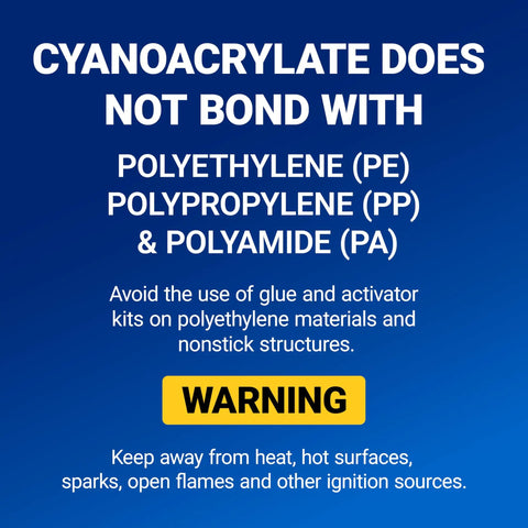 Cyanoacrylate Glue with Activator Kit warning sign indicating it does not bond with polyethylene, polypropylene, and polyamide.