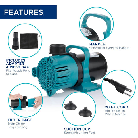 Alpine PEG3000 submersible pond pump, teal and black, with carry handle, filter cage, suction cups and 20 ft power cord.