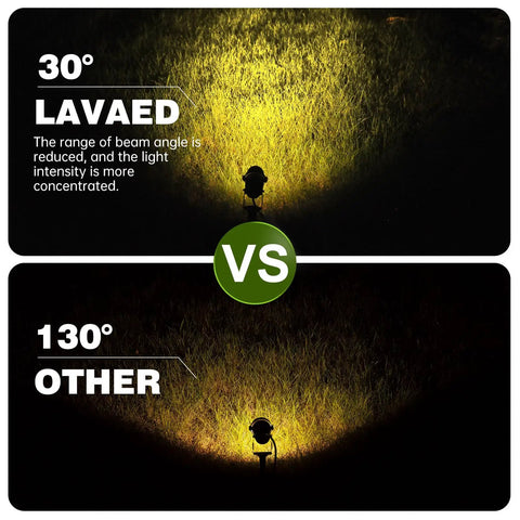 6 Pack 10W Low Voltage LED Landscape Lights Outdoor Spotlight 12V Warm White 1000 Lumens Waterproof Uplight Kit beam angle comparison
