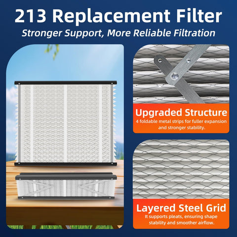 Replacement Air Filter 213 MERV 13 Fits 20X25X4 HVAC Furnace Filter Actual Size 20.47X25.6X3.94 with steel grid and structure