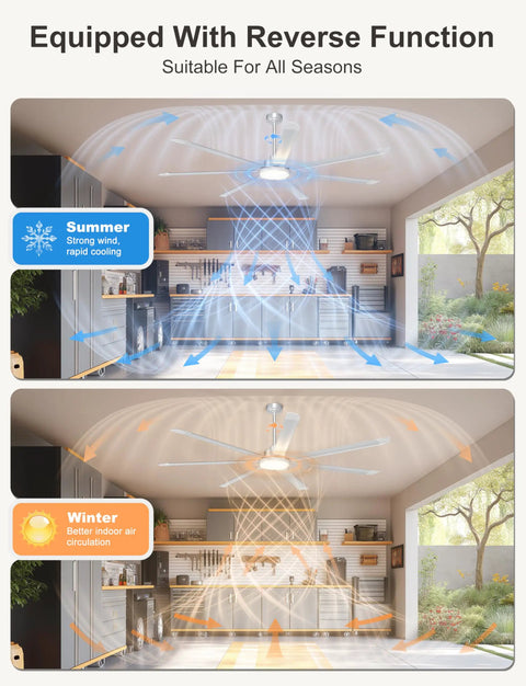 Top Shelf 84 Inch Industrial Ceiling Fan With Seven Heavy Duty Blades And Integrated Overhead Light Pumping Out 11000 Cfm For Shops Garages And High Ceilings In Classic Silver showing airflow directions for summer and winter.
