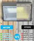 150W LED Wall Pack Outdoor Security Light With Dusk To Dawn Photocell 18000 Lumens 5700K labeled with efficiency and materials.
