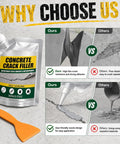 No Mess Waterproof Concrete Crack Filler And Sealant With Self Leveling Formula For Driveways Sidewalks And Patios Ready To Use Patch Pack with orange tool.