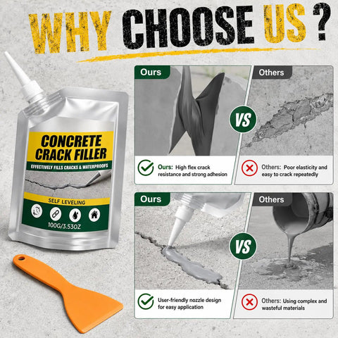 No Mess Waterproof Concrete Crack Filler And Sealant With Self Leveling Formula For Driveways Sidewalks And Patios Ready To Use Patch Pack with orange tool.