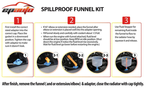 Spill Proof Radiator Coolant Filling Funnel Kit With 5 Inch Extension Bar And 45 Degree Elbow For Reaching Tight Caps, Prevent Spills And Air Pockets, Color Matching Caps For Adapters, Quick Clean Cooling System Fills