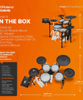 V-Drums TD516 Compact 5-Piece Electronic Drum Kit With V51 Module components and dimensions illustration