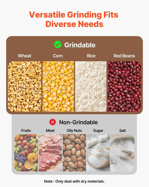 Image showing grindable grains like wheat, corn, rice, red beans, and non-grindable items for the Electric Grain Mill And Spice Grinder.