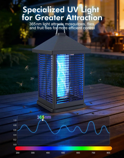 Indoor Outdoor Bug Zapper With Auto Smart Light Sensor 4000V Electric Mosquito Trap on patio, showing UV light and grid.