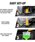 No Spill Coolant Funnel Kit 15 Piece Set For Easy Leak Free Radiator Refills with clear steps for setup and use