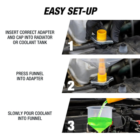 No Spill Coolant Funnel Kit 15 Piece Set For Easy Leak Free Radiator Refills with clear steps for setup and use