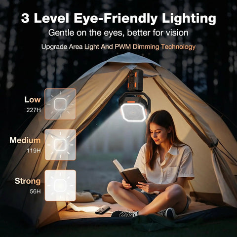 Powerful Portable Camping Fan With Adjustable Height Stand And 30000mAh Battery, Built In LED Light in tent at night