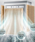Detailed view of Heavy Duty Evaporative Air Cooler With Three Speed Settings And Six Included Ice Packs for effective air humidification.