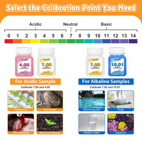 PH Meter Calibration Solution Kit With 4.00, 7.00 And 10.01 Buffers And Electrode Cleaning Solution, 50ml Bottles For Testing