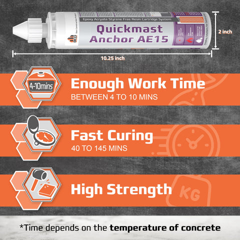 Heavy Duty Concrete Epoxy Anchoring System For Rebar And Threaded Rods AE15 Two Part Acrylate Epoxy With Cartridges And Nozzles