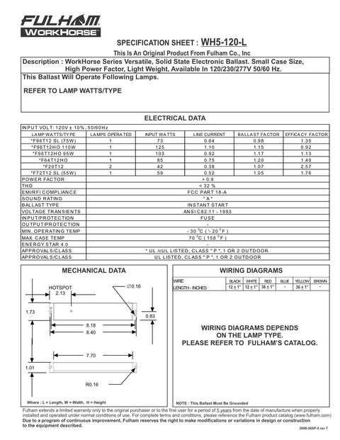 Technical specifications sheet for Workhorse 5 Adaptable Electronic Fluorescent Lamp Ballast With Instant Start And Quiet Operation