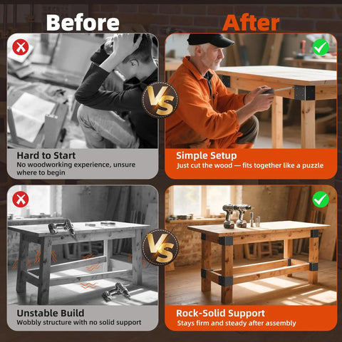 Heavy Duty Steel Corner Bracket Kit for DIY workbenches shown before and after build, highlighting stability and ease of assembly.