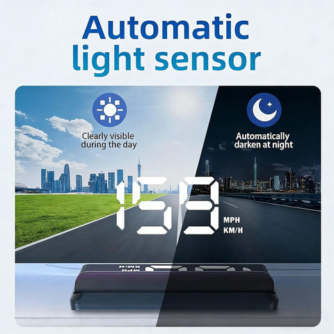 Clear Car Projection Display With Real Time Satellite Speed Tracking And Adjustable Brightness For Safer Driving No Fuss Global Unit Swap Low Lag HUD On Dash Or Windshield Easy Plug In And Readable Heads Up Display with automatic light sensor visible both day and night.