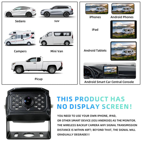 Dead Simple Wireless Backup Camera For Truck RV Trailer With AI Blind Spot Monitoring No Wiring Required Rock Solid 985 FT WiFi Range with compatibility details.