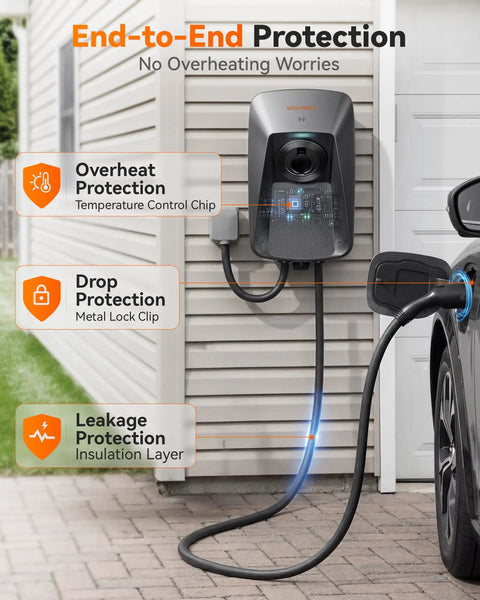 50 Amp Level 2 EV Charger With J1772, Hardwired, NEMA 14-50 Plug, 25-Ft Cable mounted on wall, charging electric car.