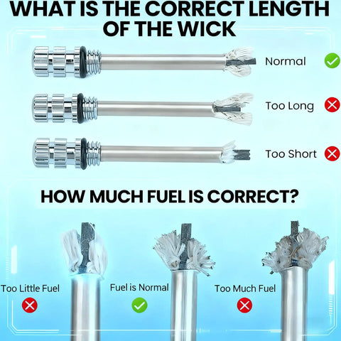 Infinity Lighter 3 In 1 Multitool Keychain Bottle Opener wick and fuel level guide; correct wick length and fuel amount shown
