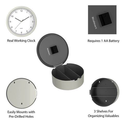10 Inch Wall Clock Safe With Hidden Shelf Storage showing open compartment, battery slot, mounting holes, and 3 organizing shelves.