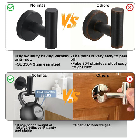 Comparison of Matte Black Stainless Steel Towel Coat Hook Wall Mounted Rock Solid 304 Stainless Steel Robe Hook against competitor