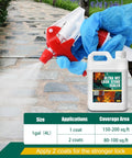 Killer Wet Look Stone and Concrete Sealer 1 Gallon High Gloss Finish applied on pavers with sprayer in hand.
