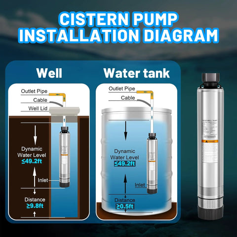 Heavy-duty submersible water pump installation diagram for wells and tanks.