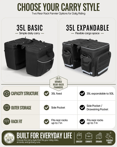 Comparison of 35L basic and 50L Expandable Rear Rack Bike Bag With Rain Cover And Multiple Pockets for commuting and rides