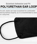 Top Notch KF94 Mask For Adults Black Individually Packaged 30 Masks Made In Korea Premium Micro Dust Protection ear loop detail
