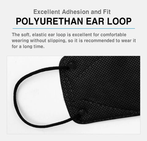 Top Notch KF94 Mask For Adults Black Individually Packaged 30 Masks Made In Korea Premium Micro Dust Protection ear loop detail
