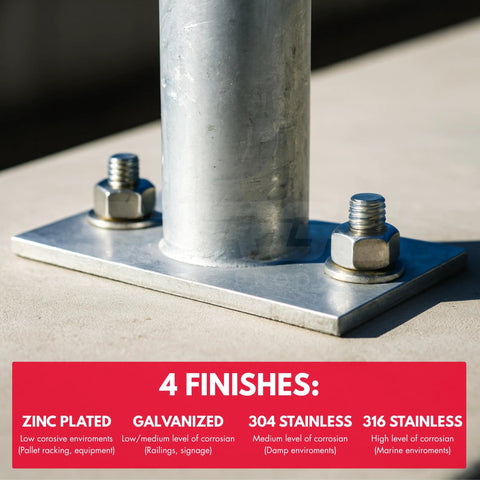Heavy-Duty 3/4 Inch Wedge Anchors For Concrete And Cement Zinc Plated Rust-Resistant Carbon Steel securing a metal post