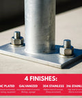 Heavy-Duty Three Quarter Inch Wedge Anchors For Concrete And Cement, Zinc-Plated For Rust Protection, 5.5 Inch Length base view