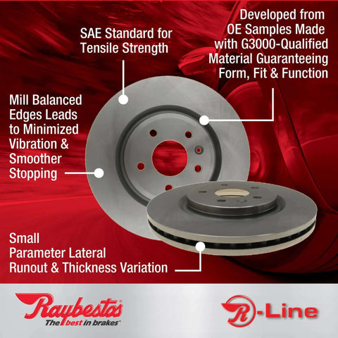R Line Front Disc Brake Rotor Replacement For Chevy And GMC Cars Trucks And SUVs Stop On A Dime With OE Spec G3000 Material Premium Rotor