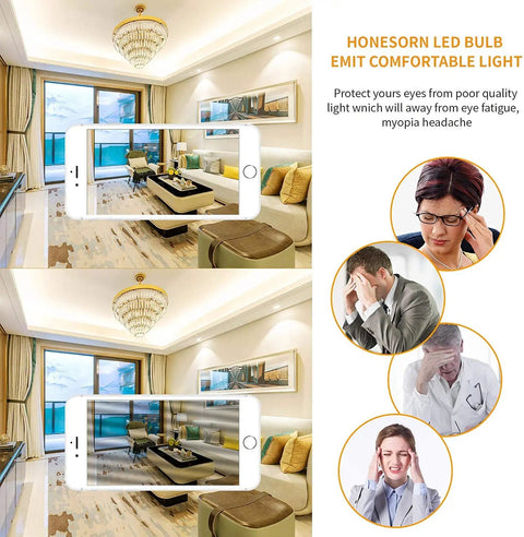 Comparison of room lighting with and without LED bulbs, showing reduced glare and eye strain with Vanity LED Globe Light Bulbs For Bathroom.