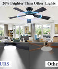 Dope 42 Inch Ceiling Fans With Lights And Remote Control For Indoor And Outdoor Use in modern living room setting.