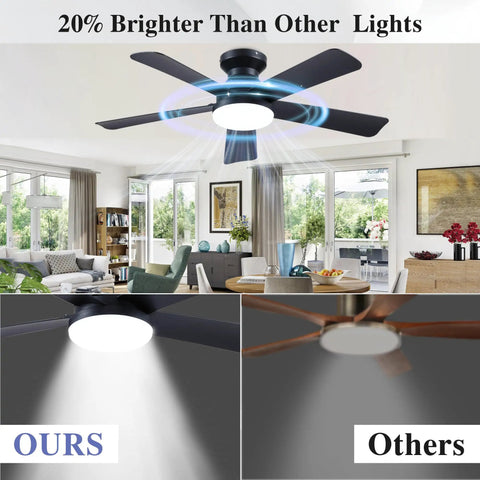 Dope 42 Inch Ceiling Fans With Lights And Remote Control For Indoor And Outdoor Use in modern living room setting.