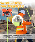 Rock Solid Aluminum Survey Pole Six Point Five Foot Long Rugged GPS Rover Rod Built Tough For RTK GNSS Measurements And Prism Attachments Standard Five Eighth Inch Thread in use with an RTK GNSS antenna.
