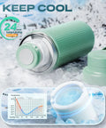 Mama Approved Portable Breast Milk Cooler Bottle includes insulated cap, keeping pumped milk cold on the go with 24-hour cooling.