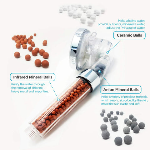 Close-up of High Pressure Filter Shower Head With Hose Ionic Mineral Balls, ceramic, infrared, anion balls for health benefits.