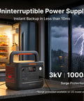 Rock Solid Expandable Portable Power Station Built With 1024 Wh Storage Scaling Up To 11 Kwh Capacity And 1800 Watt Output designed for emergency backup.