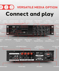 Diagram of controls and connections on Beefy Bluetooth PA Mixing Amplifier 500W For Home Audio And Karaoke, Rack Mount Stereo Power Amp.