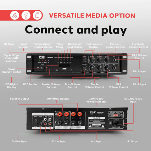 Diagram of controls and connections on Beefy Bluetooth PA Mixing Amplifier 500W For Home Audio And Karaoke, Rack Mount Stereo Power Amp.