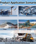 Application scenarios for 7 In 1 Hydraulic Nitrogen Pressure Test Kit in construction, machinery, ships, mining, and excavators.