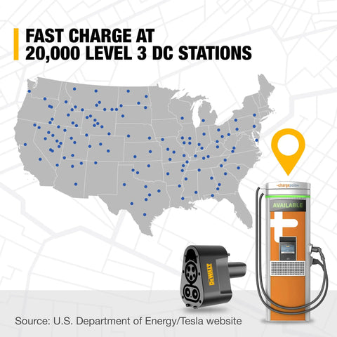 Map highlighting 20,000 DC fast charging stations for electric vehicles with CCS1 to NACS adapter visible, promoting quick charging.