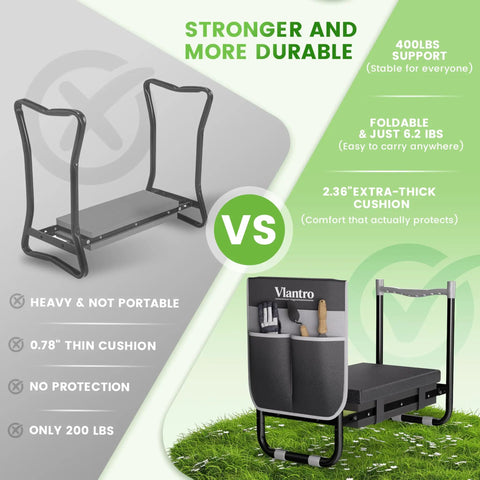 Comparison of two 2-In-1 Garden Kneeler And Seat For Seniors And Garden Lovers, Heavy-Duty Foldable Bench With 400 Lb Capacity models.